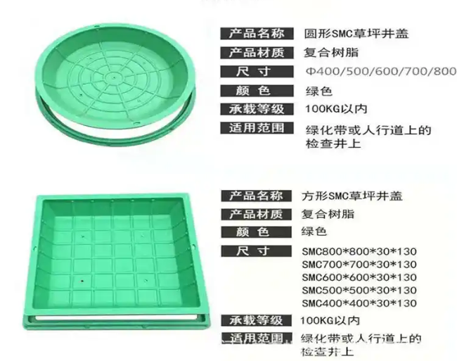 太白树脂复合种植井盖展示